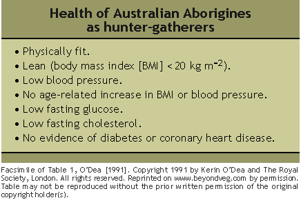 Table: Health of Australian Aborigines as hunter-gatherers.